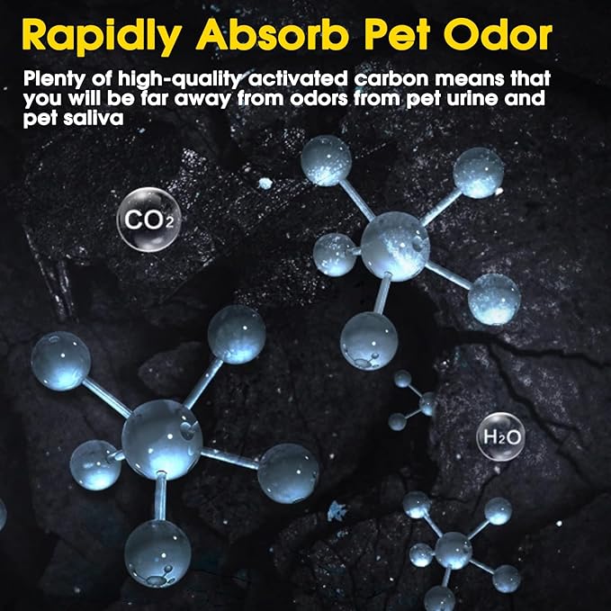 25 Pet Replacement Filter Compatible with MA Series Air Purifier 25 S1/W1/B1,3 in 1 Stage with Pre-filter,High-Efficiency Core Layer,and Activated Carbon,4-Pack