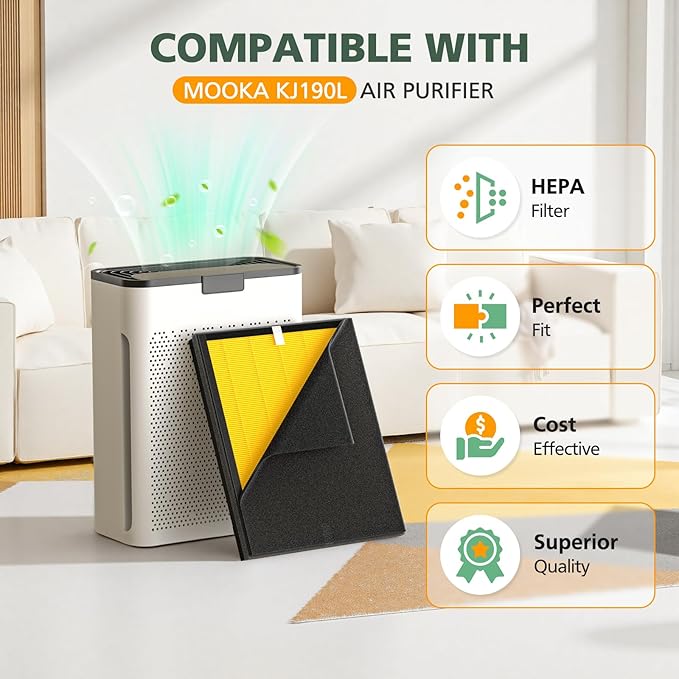 KJ190L Pet Care Washable Filter Compatible with MOOKA KJ190L Air Puri-fier, 3 Stage Filtration HEPA Filter for Pollen Smoke Pet Hair Dust, Special for Odor Dander, 2 Pack