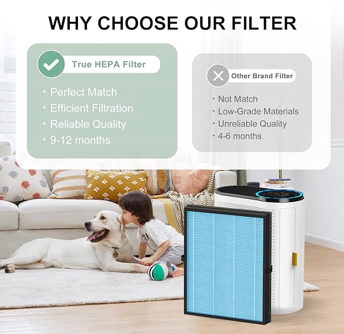 2 Pack MK04 Air Filter Replacement Compatible with AROEVE MK04 MG04JH Air Puri-Fier, 4-in-1 High-Efficiency Filter Suitable for Dust, Pet Dander, Smoke, Pollen,Standard Version