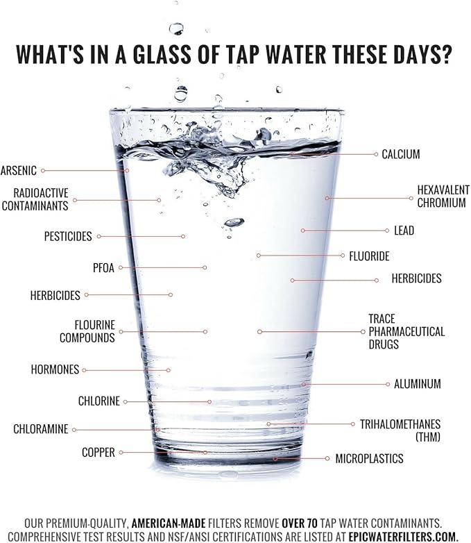 Epic Water Filters Smart Shield Replacement Filter | Under Sink Water Filter | Inline Water Filter | NSF 53 Water Filter | Water Filter For Sink | American Made Filter | Tap Water Filter