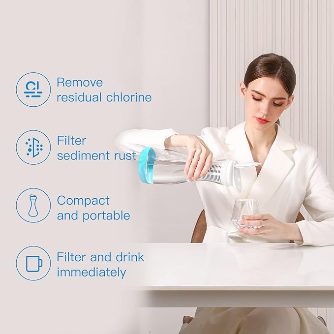 Glass Water Filter Pitcher - Clean Water in Seconds - Filters 211 Gallons - BPA Free - 1.3L - NSF Certified Carbon Water Filter Removes Lead, Odors, Microplastics & Chlorine