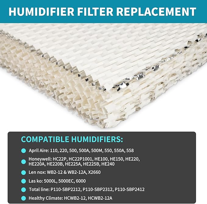 A10 Humidifier Filter Water Panel Replacement for Whole House Humidifier Pad Filters Models 110, 220, 500, 500A, 500M, 550, 550A, 558 Humidifier Wicks Parts & Accessories (Pack of 3)