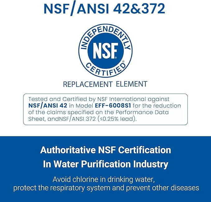 AQUA CREST EDR3RXD1 Replacement for 4396841, Everydrop® Filter 3, 4396710, Kenmore® 46-9083, 46-9030, Refrigerator Water Filter, 1 Filter