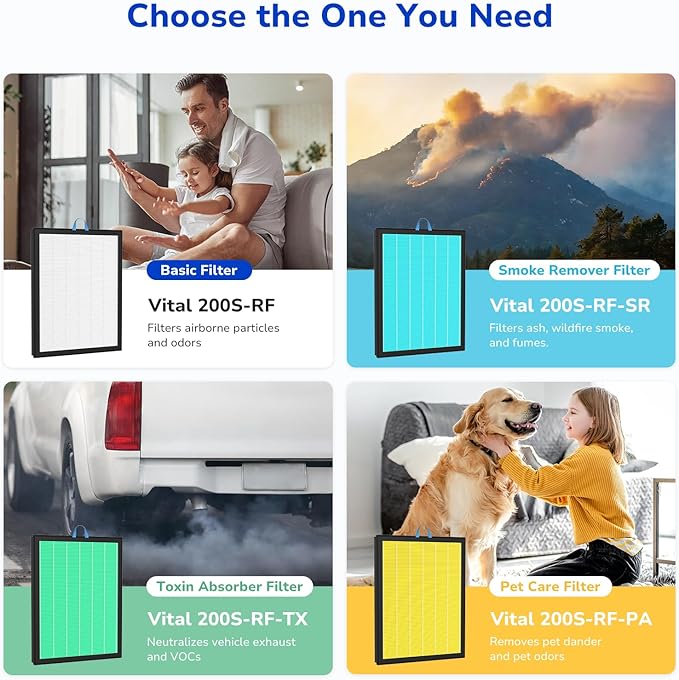 Fil-fresh Vital 200S Replacement Filter, Compatible with LEVOIT Vital 200S, Vital 200S-P Air Purifier, 3-in-1 H13 True HEPA & Activated Carbon, Replace Vital 200S-RF-TX, Green, 2-Pack