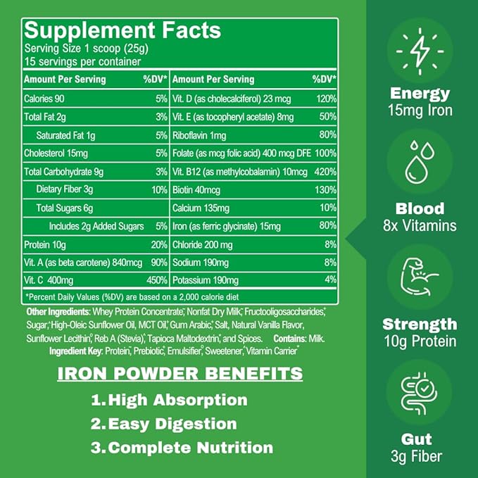 Smart Eats - Iron Powder | Highly Absorbed | Avoids Side Effects | Complete Nutrition: Protein, Vitamins, Fiber | Tasty Drinks & Shakes | Boost Hemoglobin, Ferritin | Vanilla Flavor | 15 Scoops
