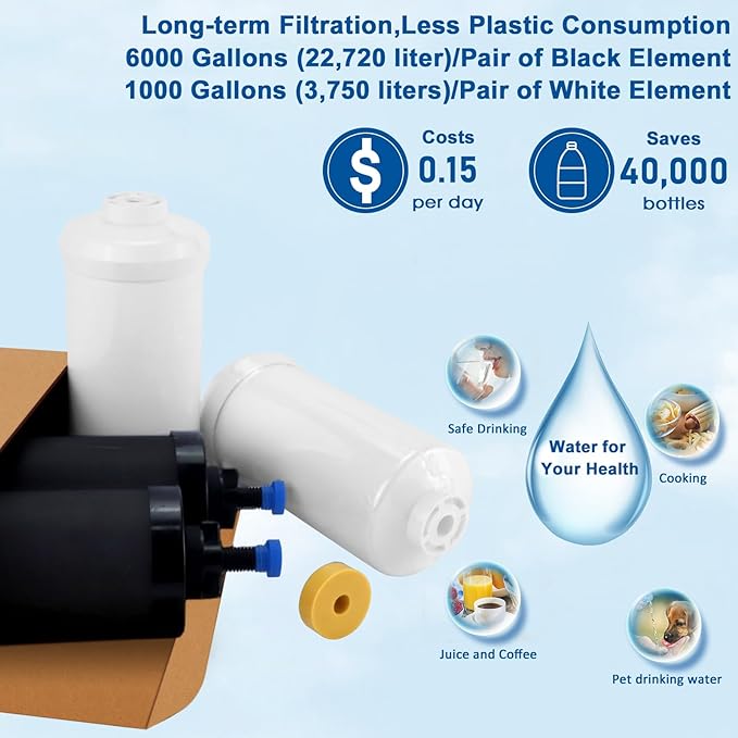 Black Activated Carbon Water Filter Elements & Fluoride Filters for Gravity Water Filtration System with UF-membrane Certified Water Filter Replacement, Pack of 4