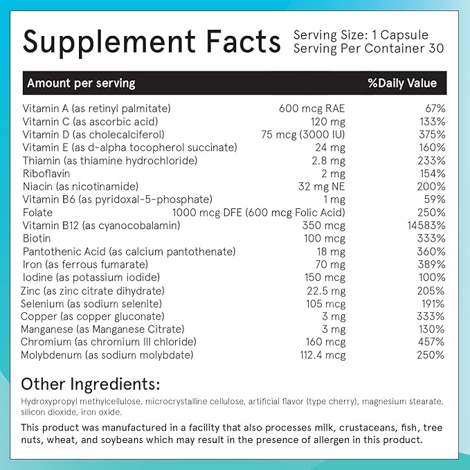 FitForMe Bariatric Multivitamins with Iron After Gastric Bypass - One a Day WLS Forte Capsule - 90 Days Supply of Vitamins & Minerals, Scientifically Proven