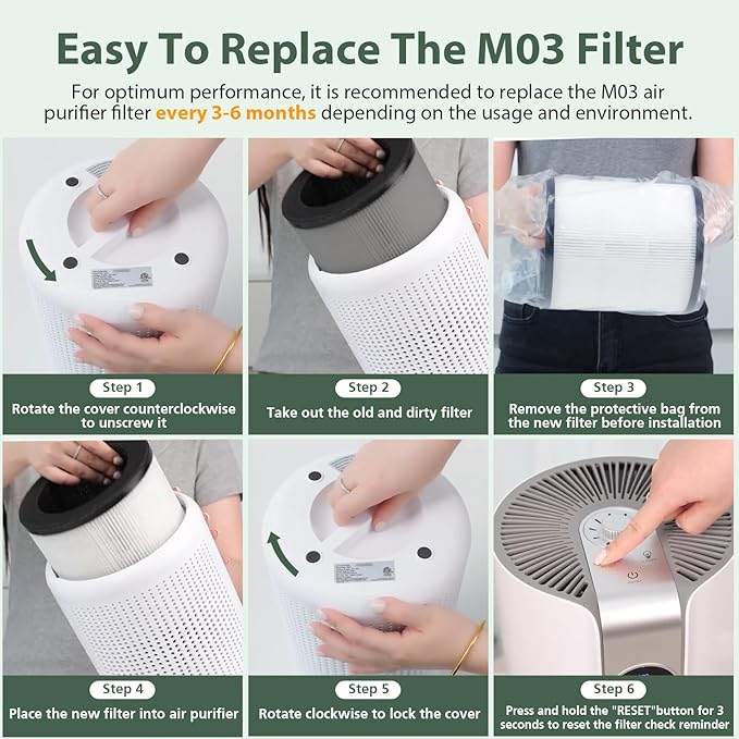 2 Pack M03 Replacement Filter Only Compatible with MOOKA M03 & B-D03 Air Purifier, Efficient Air Filter, 3-in-1 Pre-Filter, HEPA Filter, High-Efficiency Activated Carbon Filter Filtration System