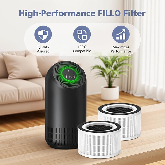 2-Pack H13 Filter Compatible with Afloia Fillo/Halo/Mooka Allo, 3-in-1 H13 Efficient Filtration for Fillo Air Puri-fier, for Afloia Fillo Filter