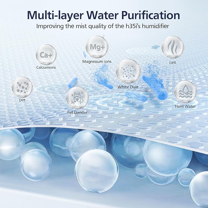 2 Pack Humidifier H35i Wick Filter Replacement Compatible with Blueair Premium Smart Humidifier 3.5L for Large Room Soothing Water Vapors Through Particle & Mineral Collect