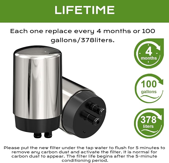 Replacement for Brita Faucet Filter, Faucet Water Filter - Fits All Tap Water Filters Compatible with Brita 36311 On Tap Filters System for Sink FR-200 FF-100, 2 Pack