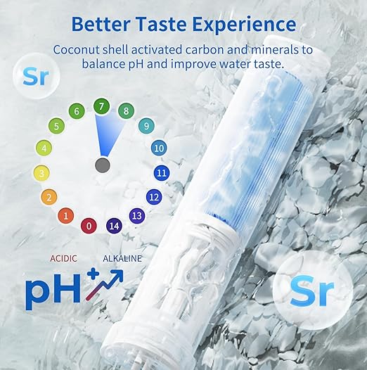 TOKIT UV Reverse Osmosis Water Filter, U2 Pro Alkaline Mineral Under Sink Water Filter System, Tankless RO Filtration, 600 GPD High Flow, NSF/ANSI 58, 2:1 Pure to Drain, Reduce TDS, 2 Way Faucet