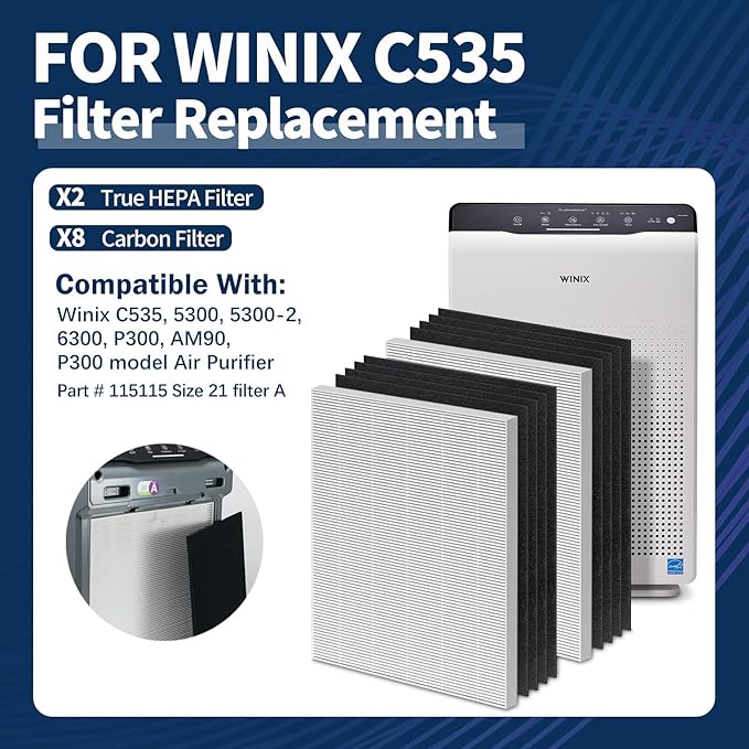 115115 HEPA Replacement Filter A for Winix Plasmawave Air Purifier C535 5300 5300-2 6300 6300-2 P300 AM90 C909 9800, 2 True HEPA Filters + 8 Carbon Pre-Filters