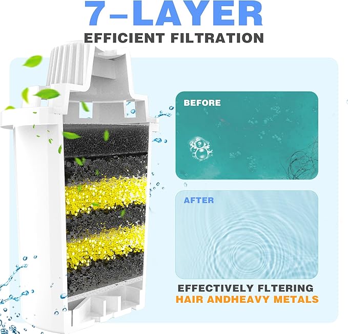 Dog Water Fountain Filters Replacement 4 Pack,2 Months Set of Water Filter Replacement for Lesotc Large Pet Water Fountain Stainless Steel,7 Layer Vertical Filtration for D2341,D2419,D2322,D2223,D2340