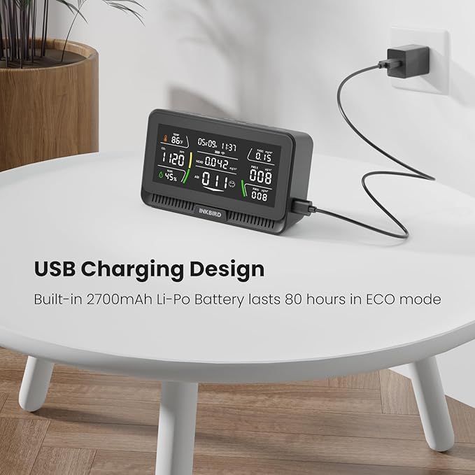 10-in-1 Air Quality Monitor with WiFi App Alerts | CO2, PM2.5, HCHO, TVOC Detector | 6.1" HD Display & 2Y Data Storage | Wall/Desk Mount for Home, Office, School (Black)