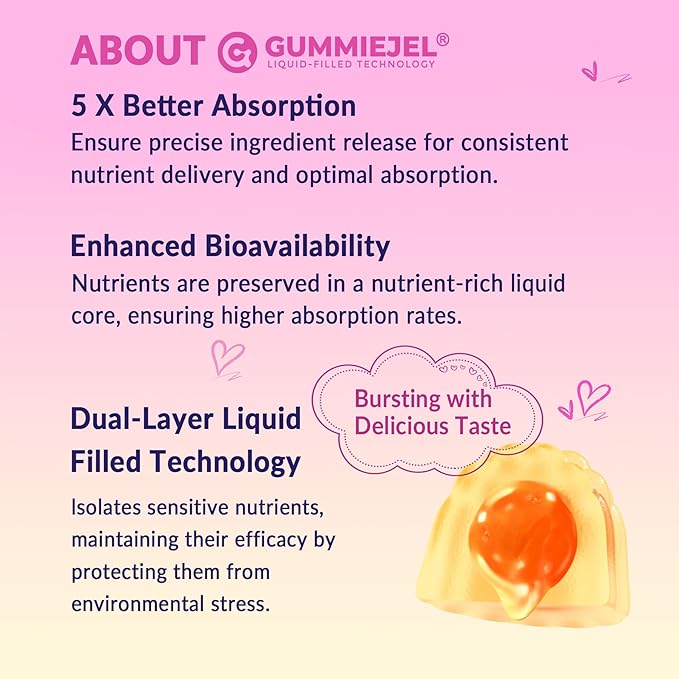 Myo-Inositol & D-Chiro Inositol, Hormone Balance for Women | Sugar Free Inositol Gummies w/Omega 3, MTHF Folate, Vitamin D3, B12, Magnesium & Zinc for Ovarian Health, Ideal 40:1 Ratio, Vegan, 60 Cts