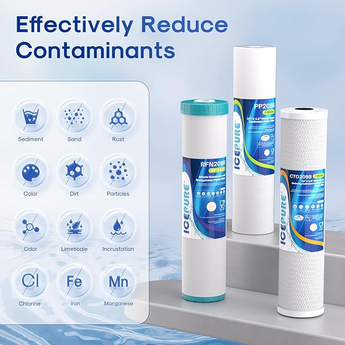 ICEPURE 3-Stage 4.5"x 20" Whole House Water Filter Replacement Kit, 5 Micron Sediment, Iron & Manganese Reduce, Carbon Block Cartridge Replacement for Any 20 Inch Water Filter