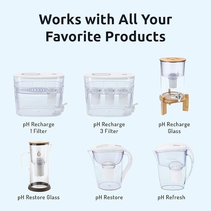 Invigorated Water PH001 Ultra Alkaline Water Filter – Replacement Water Filters for Pitchers – pH Water Filter Cartridge – For Alkaline Water Filter Pitcher, 96 Gallon Capacity (1-Pack White)