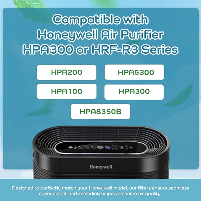 Breathe Naturally - Replacement Filters Compatible with Honeywell Air Purifier HPA300, HPA300 or HRF-R3 Series – Activated Carbon Prefilter – 12" x 17.2", 14" x 17.2" - Easy Replacement - (Pack of 4)