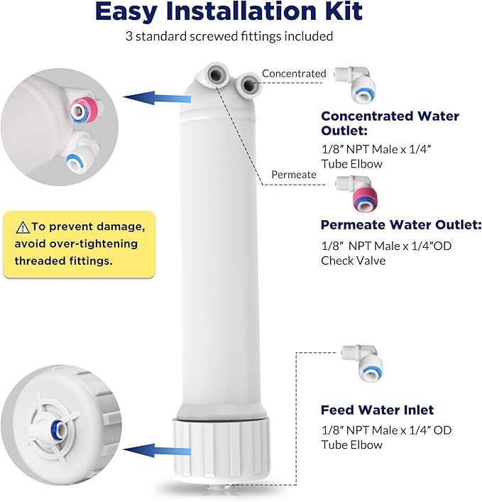 Membrane Solutions 1812/2012 24-150 GPD RO Housing Kit, Reverse Osmosis Membrane Filter Housing Replacement with Elbow Fittings, Housing Wrench, Check Valve