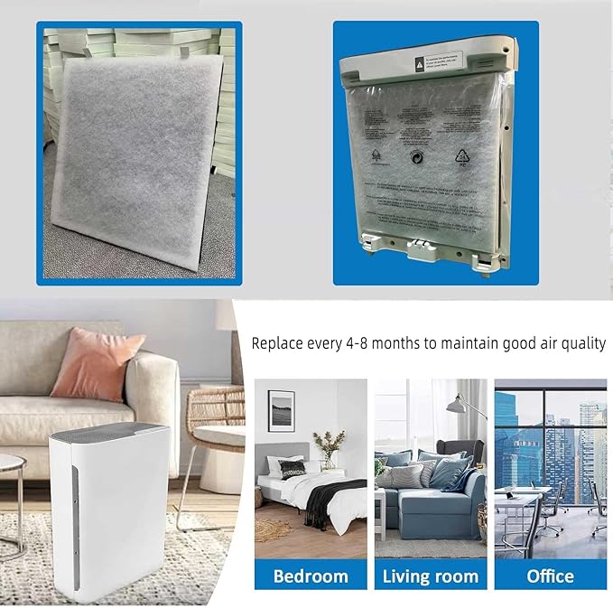 2 Pack Vital 100 True HEPA Replacement Filter Compatible with LEVOIT Vital 100 Air Purifier, H13 and High-Efficiency Activated filter Set, Part Number 100-RF