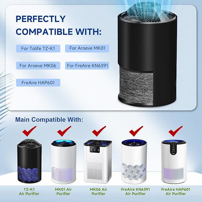 TZ-K1 Replacement Filter Compatible with ToLife TZ-K1, with FreAire KN6391, with Aroeve MK01 MK06 MG01JH Filter, 3-in-1 H13 HEPA Filter 360° Rotating, Activated Carbon and Pre-filter, 3 Pack