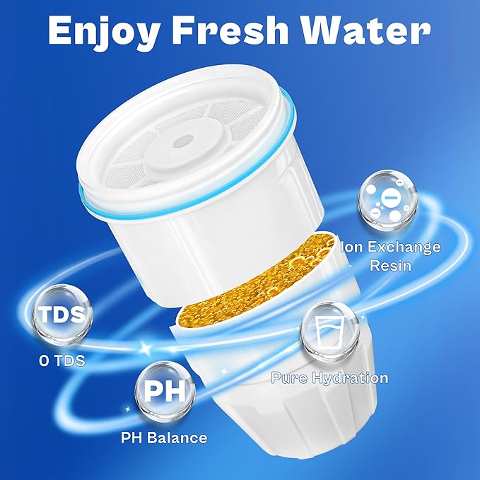 Upgraded Water Filter ZR-001 fit for water 8 10 12 Cup Pitcher Dispenser ZR-017 ZR-004 ZP-006 ZD-013 ZS-008 Multi-Stage Filter Reduce Lead Chromium Cl 12 Pack prime&swift