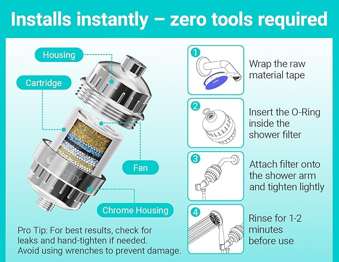 20 Stage Shower Head Filter,Revitalize Hair,Skin Nails While Purifying Water,Prevent Scale Buildup,High Output Fan Technology Softener Hard Water 99% Remove Lead,Chlorine,Fluoride and Chemicals,Chrome