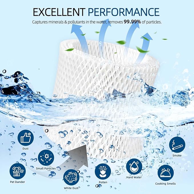 HC-888 Humidifier Replacement Wicks Filters: for Honeywell HC-888 Fits HCM890 HCM890C HCM890-20 HCM-890 HCM-890-C HCM-890-20 Duracraft DCM200 DH890C HCM890 DH888 DH890 Series 157855 D88-ID, 1-Pack