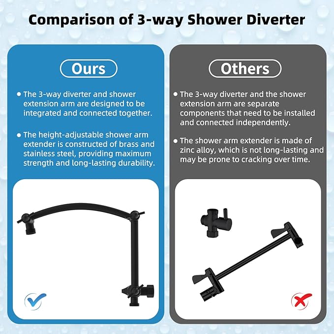 Hibbent All Metal 12'' Rainfall Shower Head, Dual Shower Head Combo, High Pressure Handheld Shower Wand, 16'' Adjustable Arc-shaped Shower Extension Arm, 71'' Hose, Showerhead Holder, Matte Black