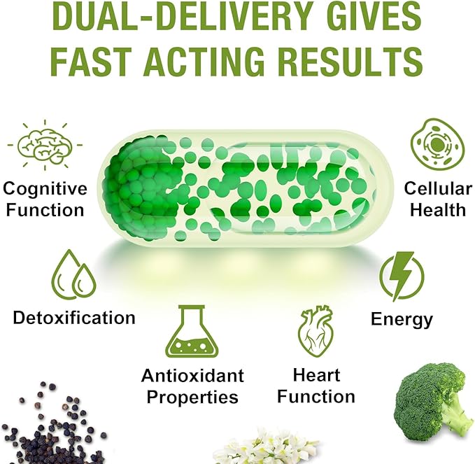 800 MG Liposomal Sulforaphane, Powerful Dual-Delivery for Maximum Absorption & Potency, Full-Spectrum Broccoli Extract, Antioxidant & Liver Supplement, 180 Softgels