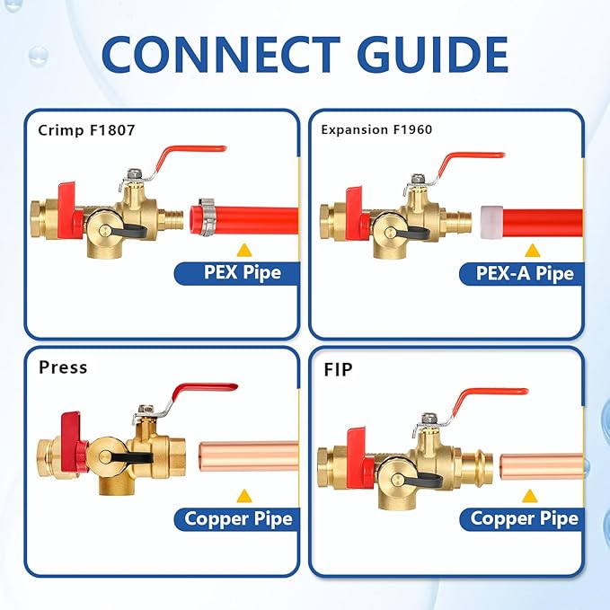 3/4 Inch GUOFIS IPS Tankless Water Heater Valve Kit with Pressure Relief Valve(3/4"FIPx 3/4" FIP),2 Set Water Heater Valve Kit