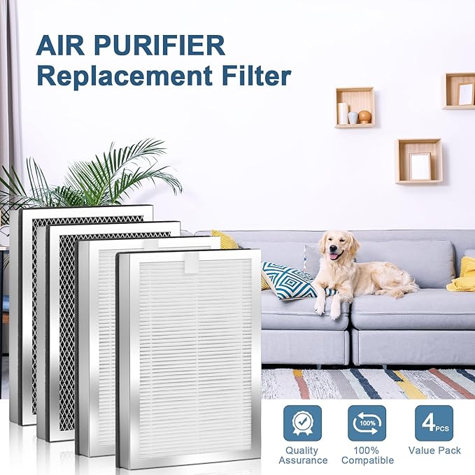 Air Purifier Replacement Filters 4 Pack Compatible with 25 Series Air Purifier Filter S1/W1/B1,3-in-1 Filters H13 True HEPA and Activated Carbon Filters Compatible with Series Air Purifier