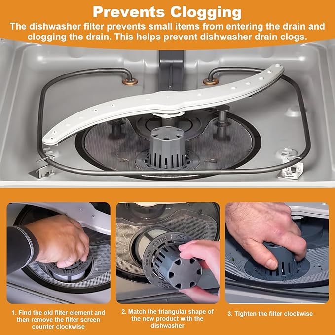 WD49X24057 Dishwasher Ultra Fine Filter Kit Replacement, Compatible With GE Dishwashers WD12X10416 WD12X20107 WD12X21976 WD12X22560 WD12X23736 WD12X20340 WD12X21676 WD12X20549