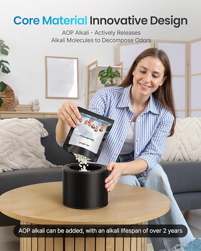 Pro AOP Air Purifier for Large Rooms up to 2200 Sq.Ft | HEPA Filter & Activated Carbon | Smart PM2.5 Sensor, APP & Remote Control | 3 Washable Filters, LED Display, Child Lock | Odor & Allergy Removal