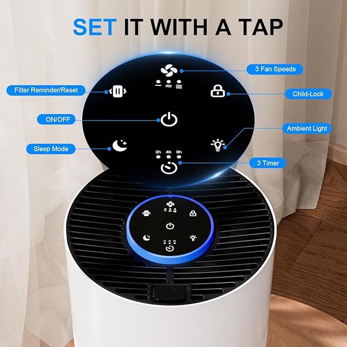 Air Purifiers for Home Bedroom Up to 1000 Ft², H14 True HEPA Room Air Purifiers for Bedroom With Sleep Mode Light Mode & Aroma Function Air Cleaner Smoke Odor Dust Pollen Pet Dander (White)