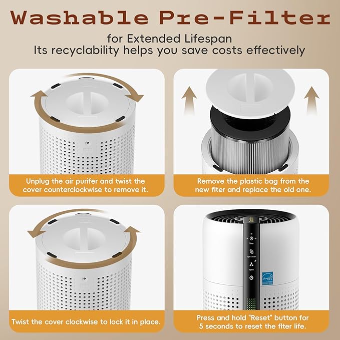 Air Purifiers for Bedroom With Reusable True 13 Filter, Covers up to 1800 Sq Ft. 4 Honeycomb Color Light for Baby Pet Hair Allergies Dust Smoke Odor,22dB Sleep Mode,AH085-White