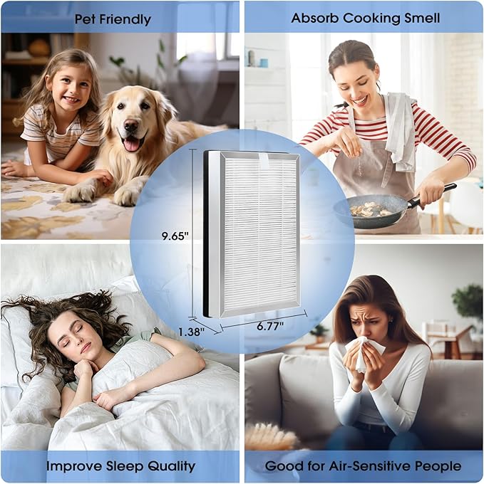 25 Replacement Filter Compatible with MA Series Air Purifier 25 S1/W1/B1,3 in 1 Stage with Pre-filter,High-Efficiency Core Layer,and Activated Carbon,4-Pack