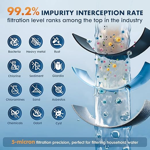 Whole House Water Filter System,Iron Manganese Filter,Top-Tier 3 Stage Water Purifier with Sediment & Carbon Filter,Deeply Adsorb 99% Stains Yellowing,Laundry,Lead,Arsenic,Metallic Taste,20x4.5Inch