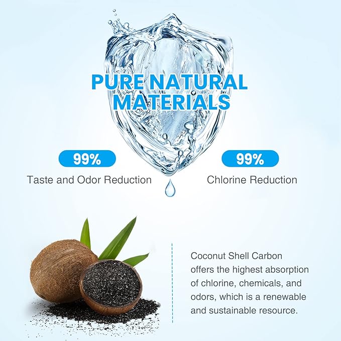 Brightify 10"x2.5" 5 Micron Carbon Water Filter, Whole House Carbon CTO Water Filter Cartridge Replacement Fits Culligan D-10A, P5-D, DuPont WFPFC8002, SCWH-5, GE FXWTC, Whirlpool WHCF-WHWC, 4 Pack