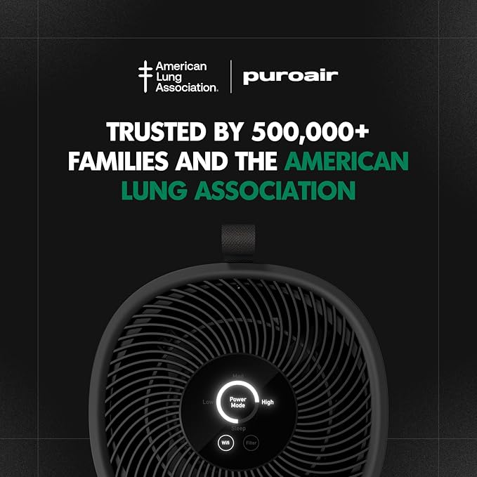 PuroAir 130i Replacement Filter - Filters up to 99.9% of Smoke, Pollen, Dust and Common Household Pollutants - Air Filter Replacement for PuroAir 130i Air Purifier