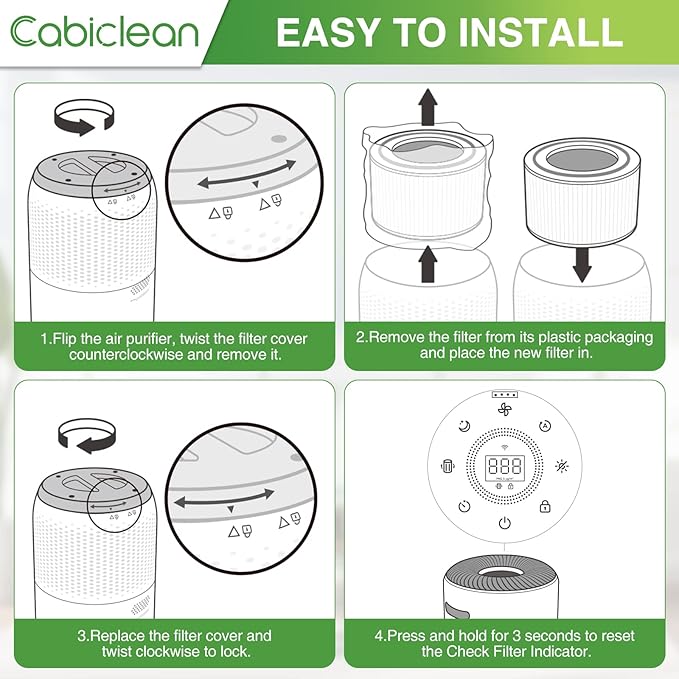 Cabiclean Core 400S Pet Care Replacement Filter for LEVOIT Core 400S Smart WiFi Air Purifier, 3-in-1 H13 True HEPA, High-Efficiency Activated Carbon, Compared to Part # Core 400s-RF-PA, 2 Pack