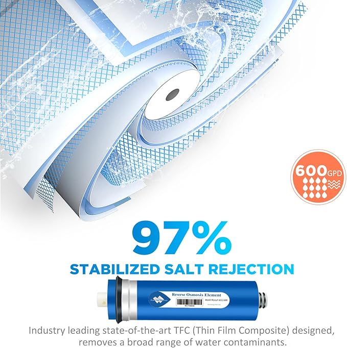 Membrane Solutions 600 GPD RO Membrane 3.0"x12" Reverse Osmosis Membrane for Maple Sap Concentrate DIY RO System for Maple Syrup