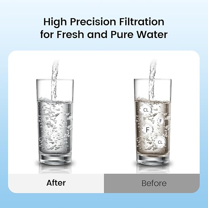 Filterlogic NSF/ANSI 372 Certified Water Filter, Replacement for Berkey® Black Filters (BB9-2®) & Fluoride Filters (PF-2®) Combo Pack