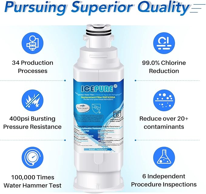 ICEPURE DA97-17376B Replacement for Samsung HAF-QIN/EXP, HAF-QIN, DA97-08006C, RF28R7351SG, RF23M8070SR, RF23M8070SG, RF23M8090SG, RF28R7201SR, RF23M8570SR, Refrigerator Water Filter (Pack of 3)