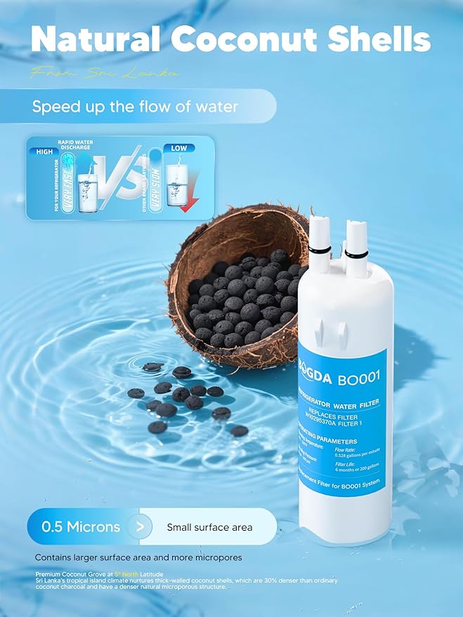 BOGDA W10295370A Water Filter Replacement Fit for EDR1RXD1, WHR1RXD1, Filter 1, W10295370, KAD1RXD1, P8RFWB2L, P8WB2L, P4RFWB, P5WB2L, 46-9081, 46-9930 Compatible with Whirl-pool Ken-more (1 Filters)