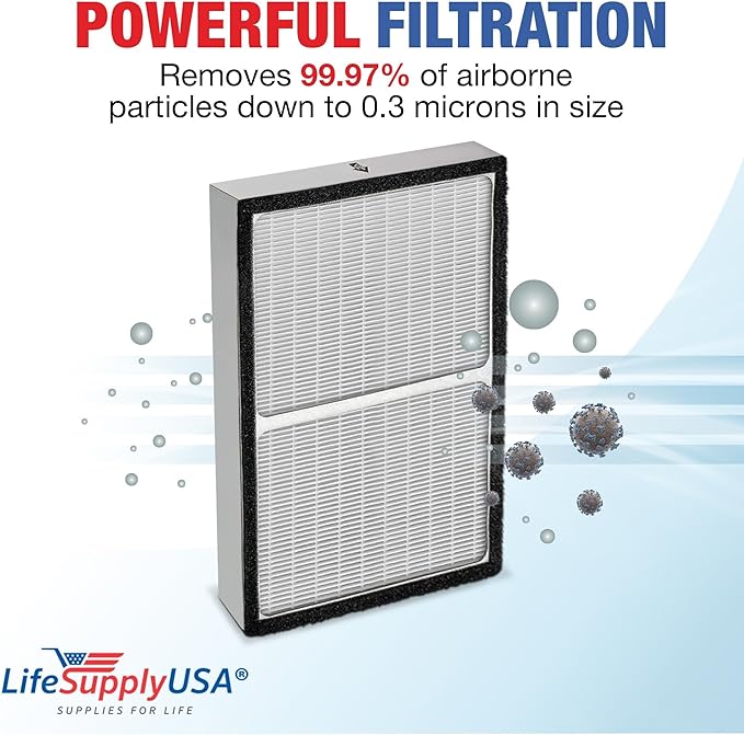 LifeSupplyUSA True HEPA Filter Replacement Compatible with Sears Kenmore 83195 F-K3 Filter fits 83254 83396 85254 Air Purifiers (2-Pack)
