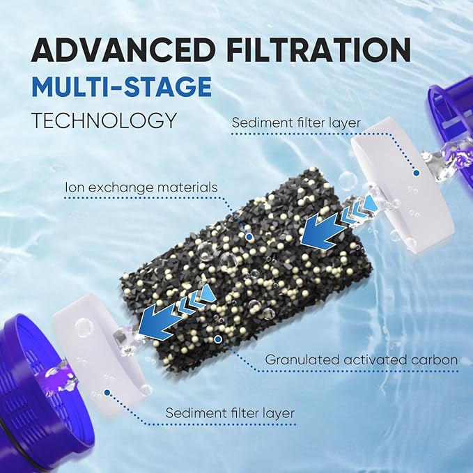 PUREPLUS JFC900Z Pitcher Water Filter Replacement for Pur PPF900Z, PPF951K, PPT700W, CR-1100C, DS-1800Z, CR-6000C, PPT711W, PPT711, PPT710W, PPT111W, PPT111R Pitchers and Dispensers, 4PACK