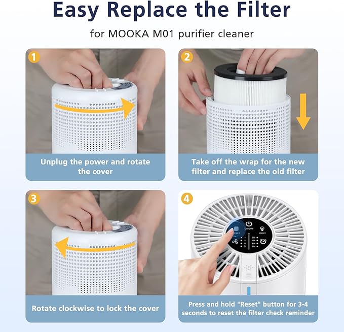 M01 Air Filter Replacement for MOOKA M01 Air Puri-fier, HEPA Filter, 3-Stage with Activated Carbon, 2 Pack