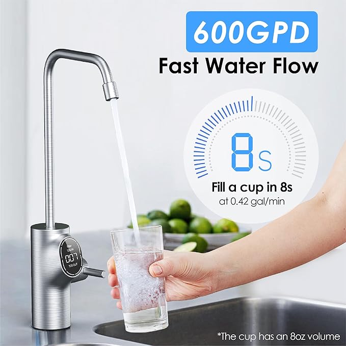 Waterdrop D6 Reverse Osmosis Water Filter, 600 GPD Under Sink Reverse Osmosis System, Reduce PFAS, 2:1 Pure to Drain, Tankless RO Water Filter System, Smart LED Faucet, Easy Installation